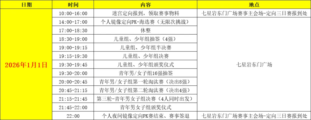 活力”2026端州区首届江湖户外运动活动季暨第六届活力圈户外生活节AG真人【赛员须知及赛事技术信息更新】定向运动项目-“古端州·新(图8)